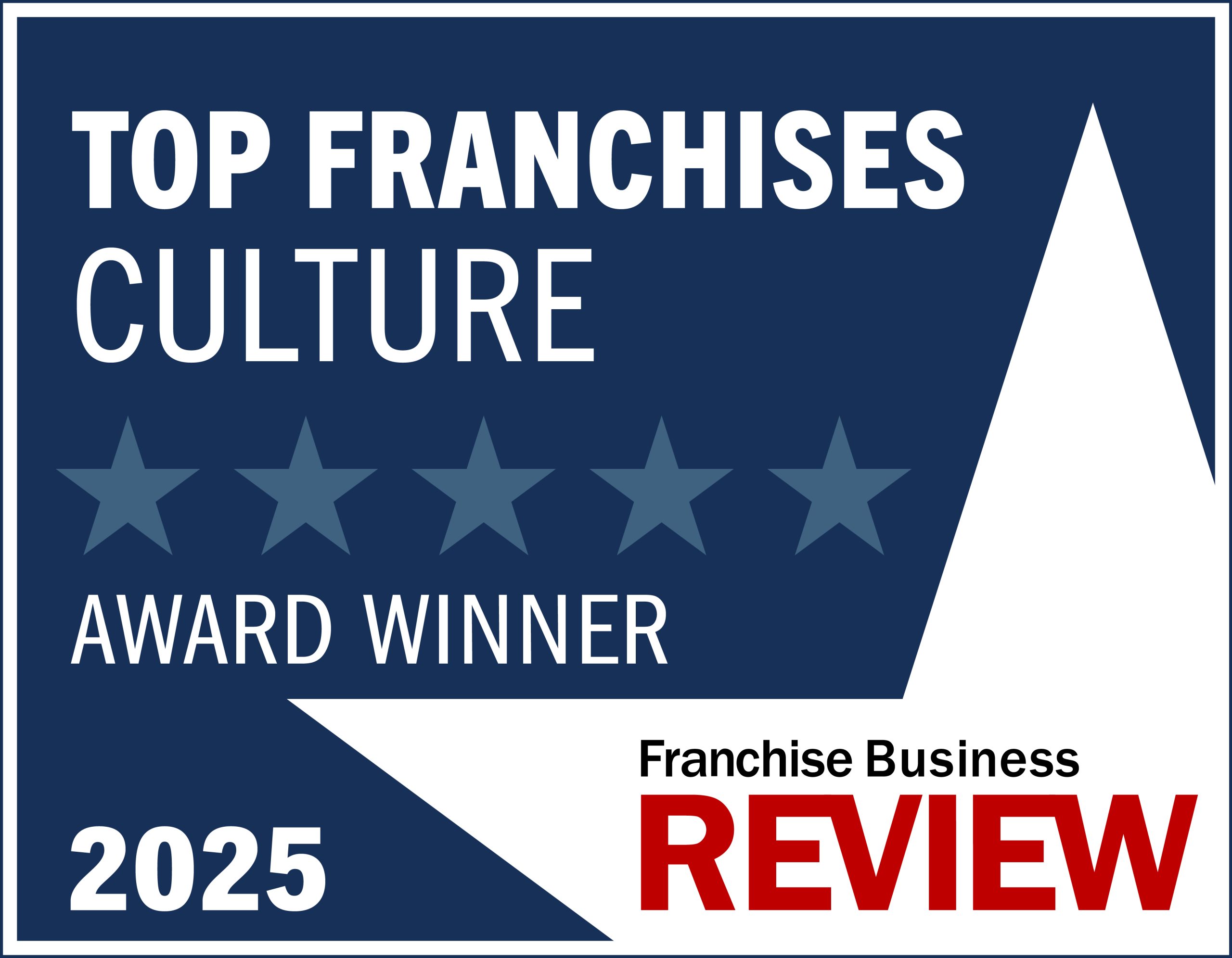Franchise Business Review Graphic for Top Franchises: Culture Award 2024
