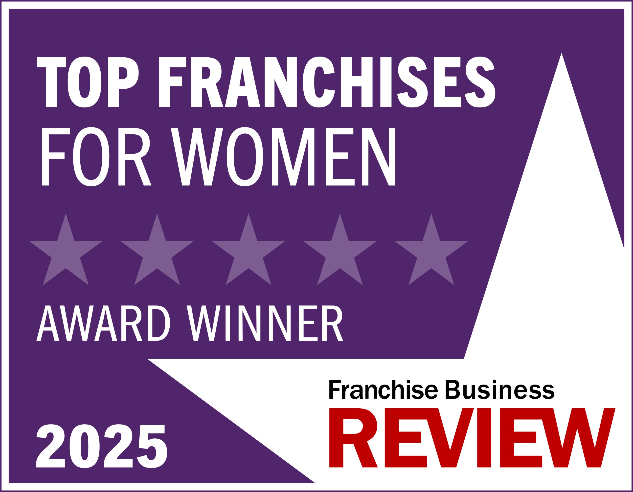 Franchise Business Review Graphic for Top Franchises For Women 2024 Award